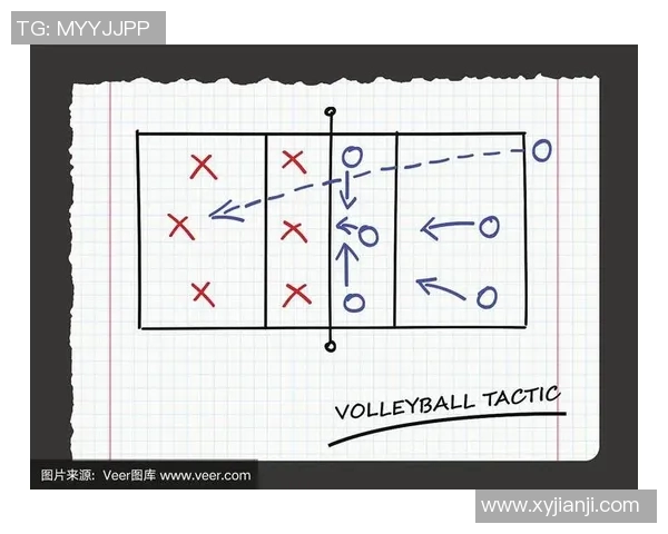 北京排球队防反体系解析：战术布局与实战应用探讨